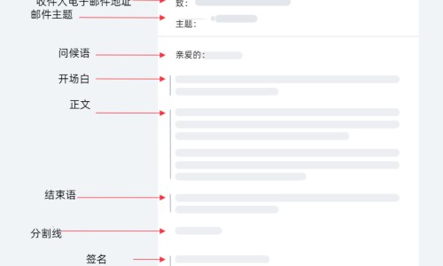 冰糖姜水的作用与功效